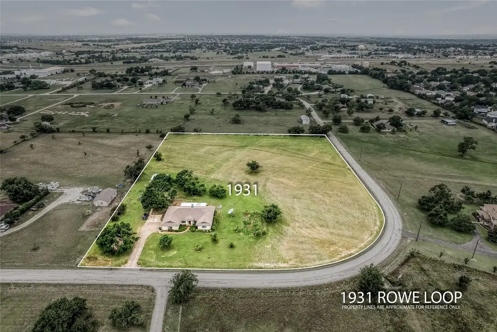 1931 Rowe Loop, Pflugerville