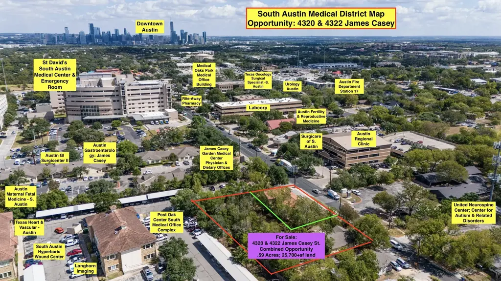 4322 James Casey Street, Austin