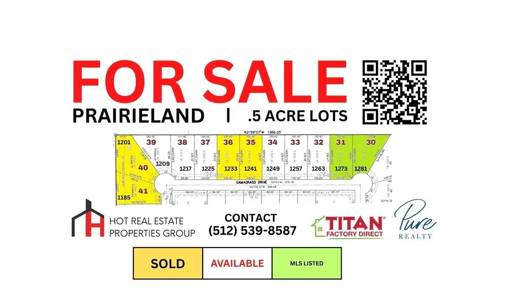 1281 Gamagrass Road, Salado