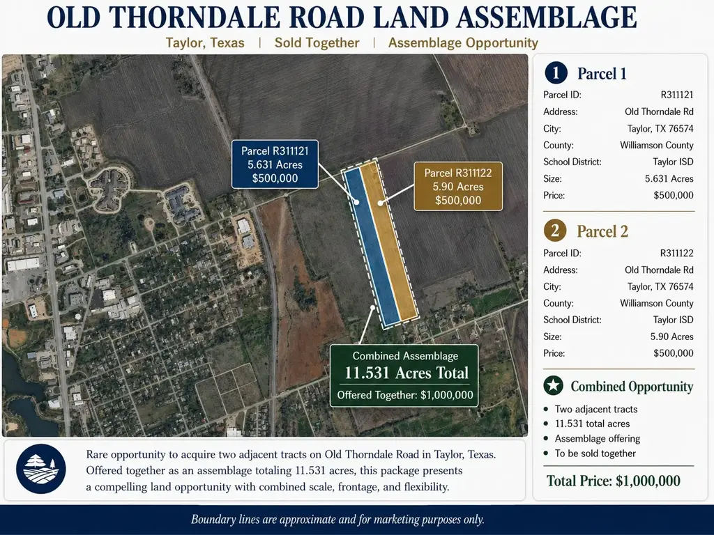 Tbd Old Thorndale Road, Taylor