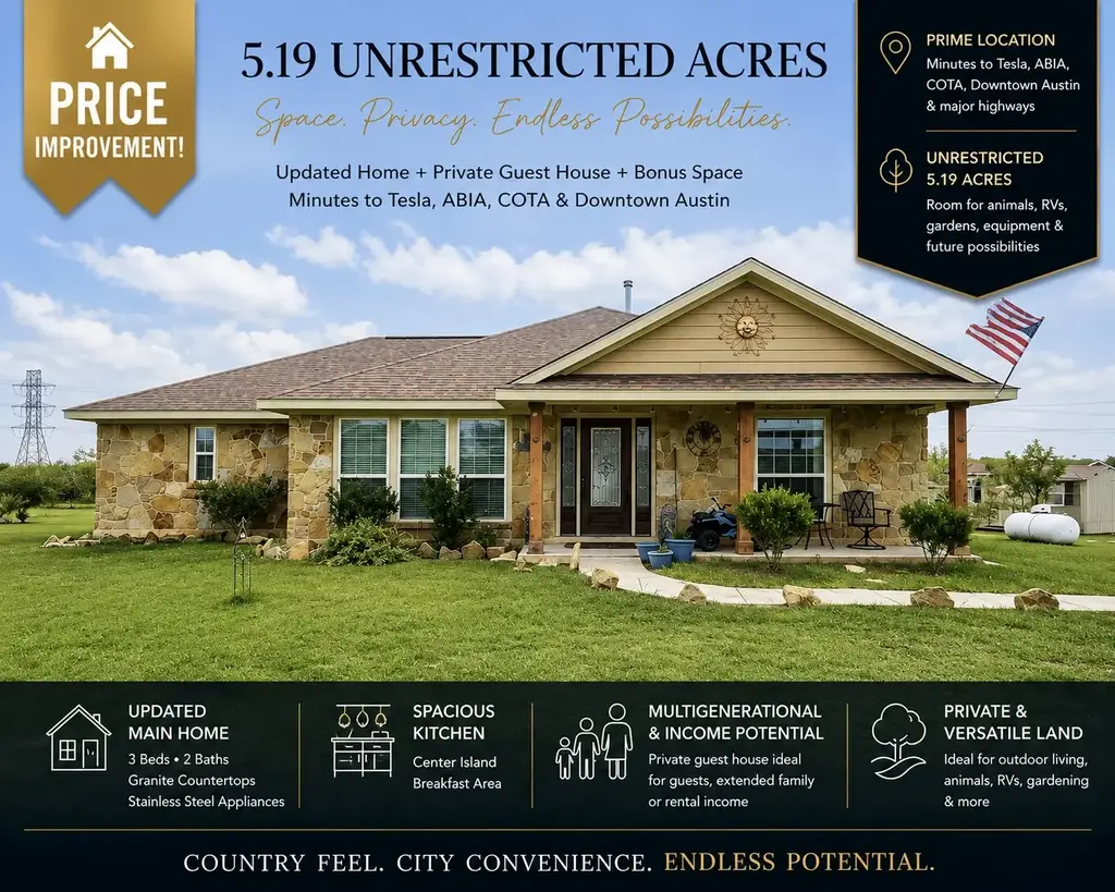 11103 State Highway 130 Highway S, Austin