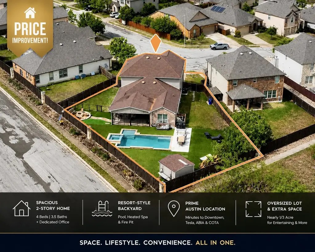 7020 Ondantra Bend, Austin