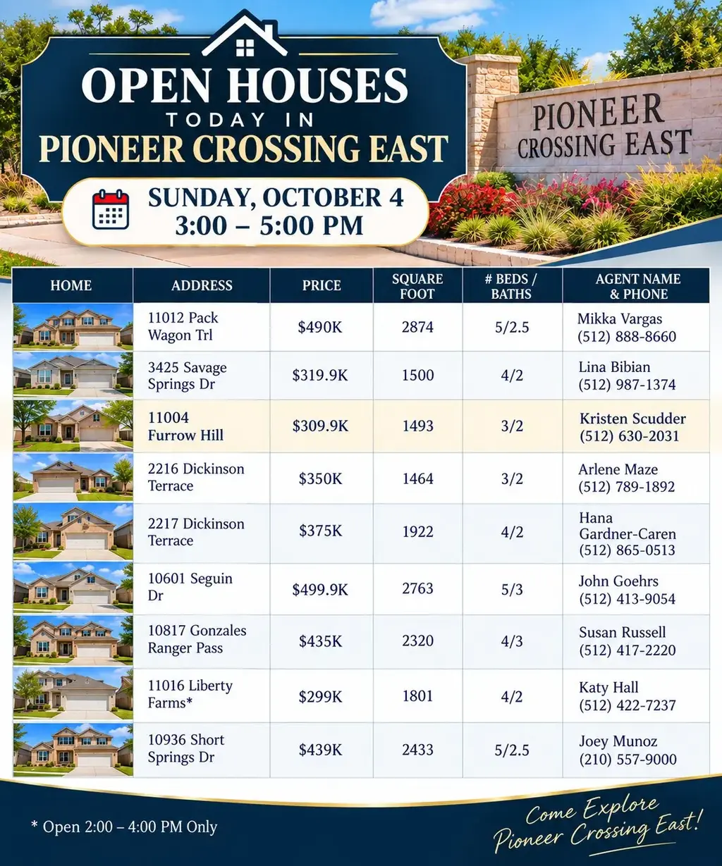 11004 Furrow Hill Drive, Austin