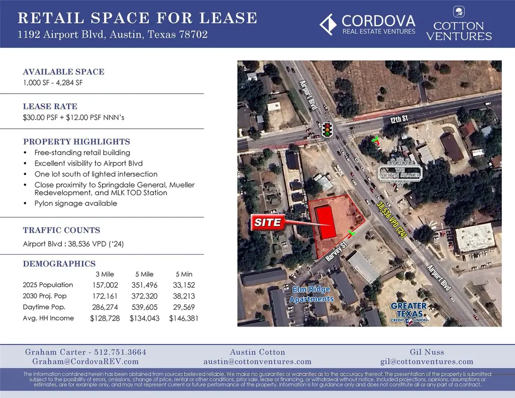 1192 Airport Blvd, Austin