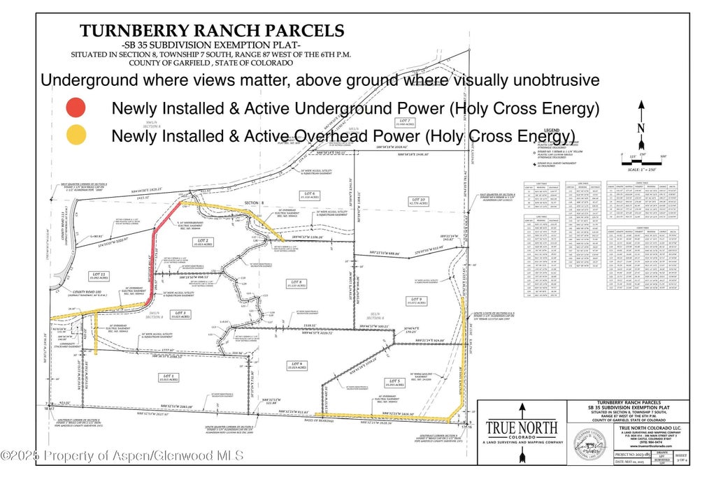 15 of 16 - Lot #1 Turnberry Ranch, Panorama Drive, Carbondale, CO
