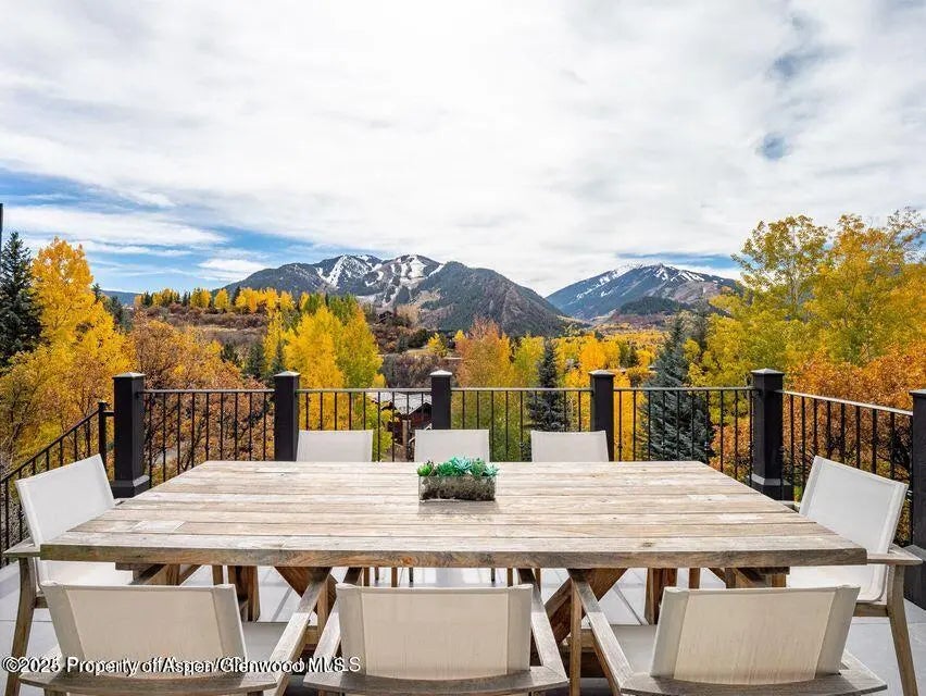 24 of 32 - 349 Draw Drive, Aspen, CO