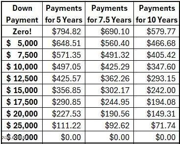 Photo of Listing #6708579