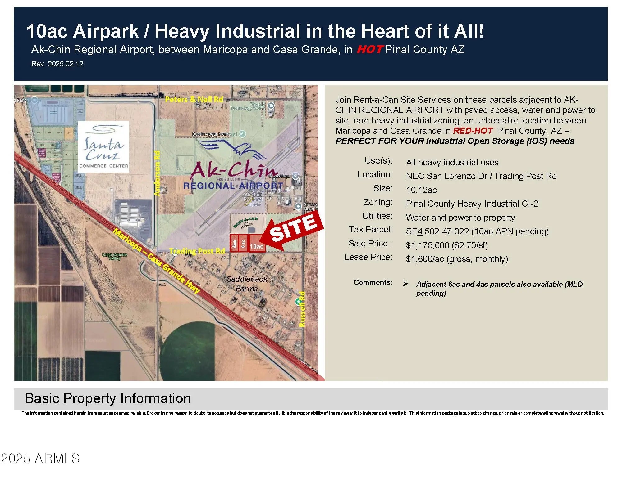 Photo of Listing #6821010