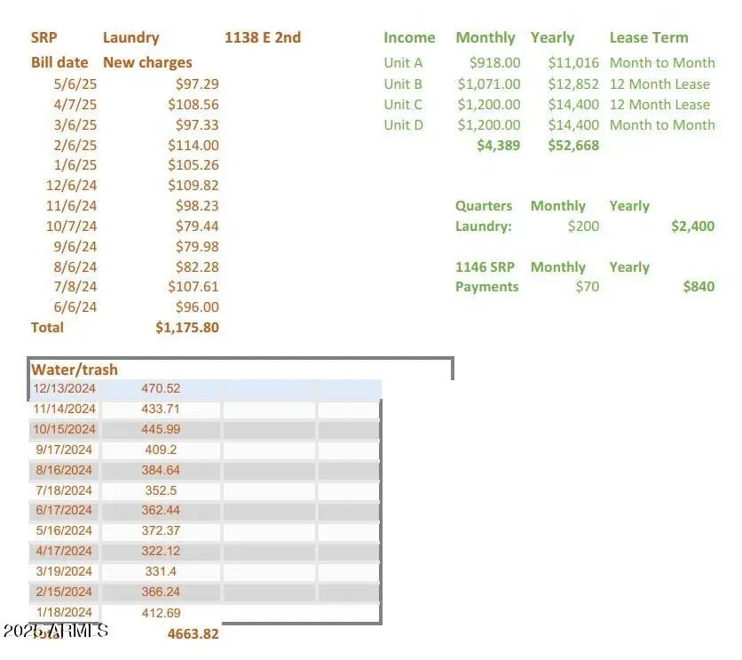 Photo of Listing #6861620