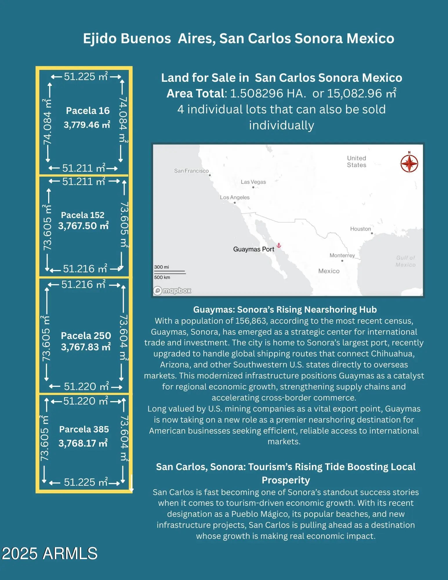 Photo of Listing #6924898