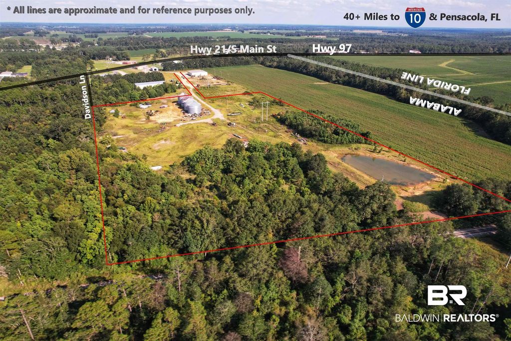 1812 S Main Street, Atmore