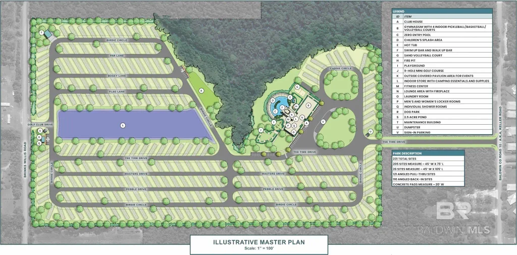 20318 Brinks Willis Road, Foley