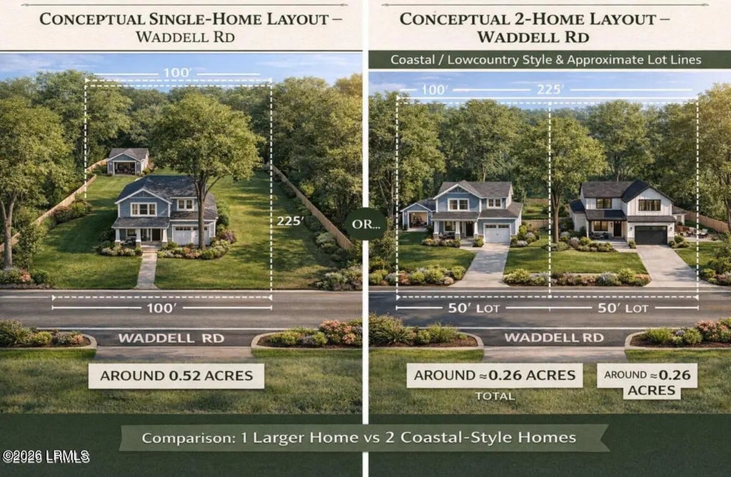 2509 Twin Oaks Lane, Port Royal