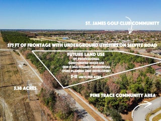 Photo of Listing #RX-11166631