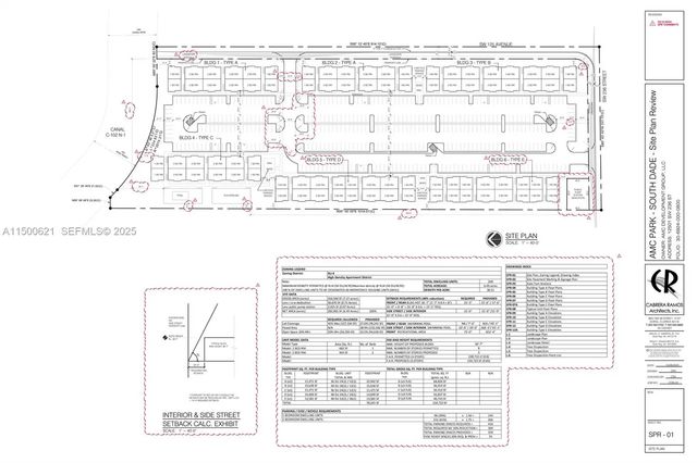 12501 Sw 236th Street, Homestead