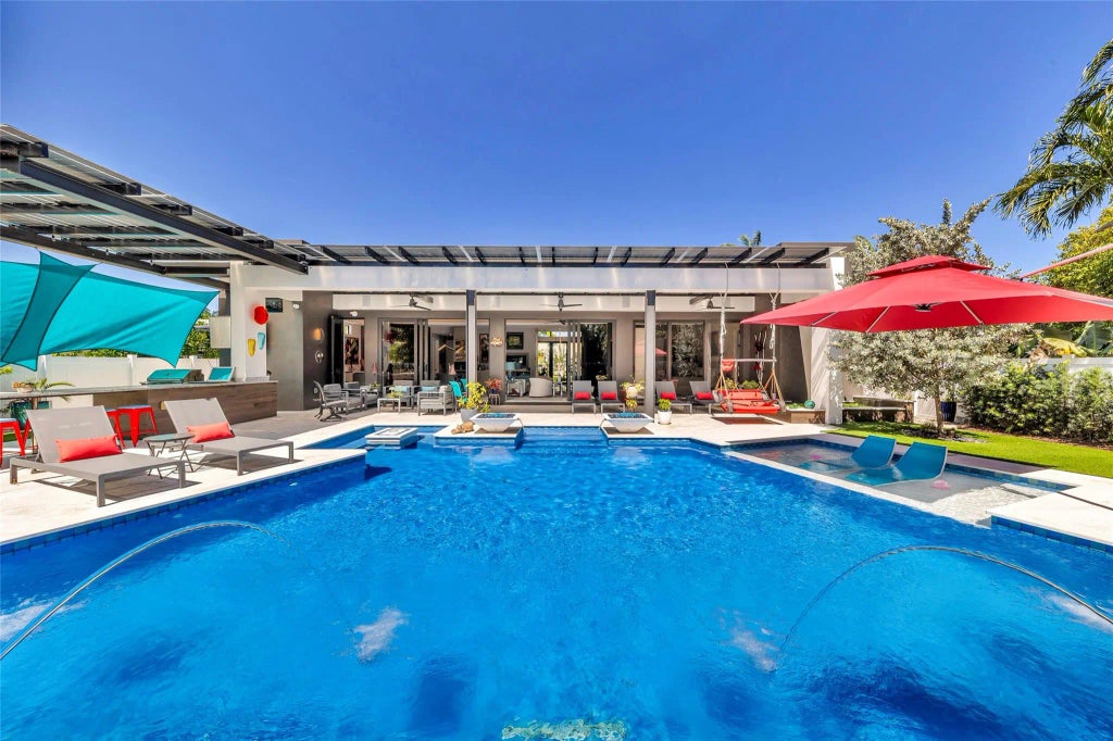 400 Ne 22 Street, Wilton Manors