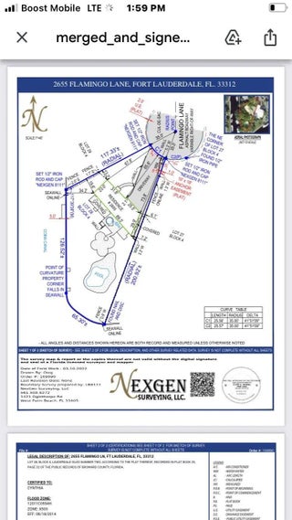 Photo of Listing #F10487748