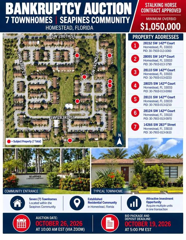 28131 Sw 142nd Court, Homestead