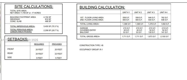 2 of 5 - 1917 Harding Street, Hollywood, FL