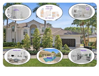 Photo of Listing #R11144159