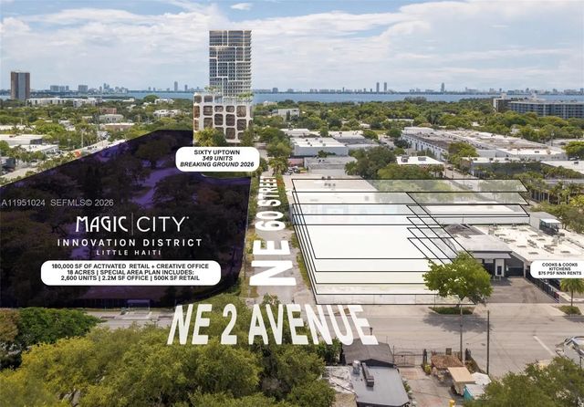 5969 Ne 2nd Avenue, Miami