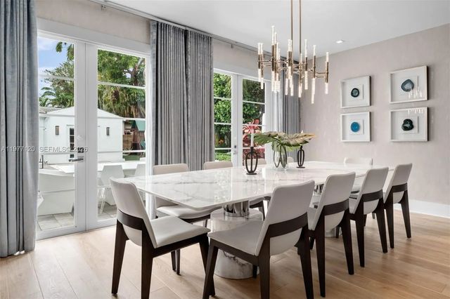 5 of 44 - 2887 Pine Tree Drive, Miami Beach, FL