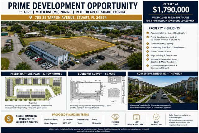 705 Se Tarpon Avenue, Stuart
