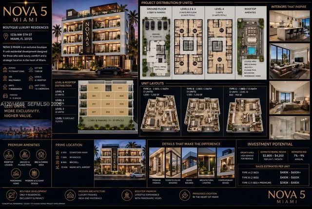 5 of 5 - 1236 Nw 5th Street, Miami, FL