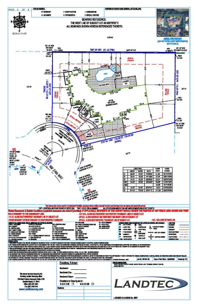 3 of 5 - 4600 Nw 24th Way, Boca Raton, FL
