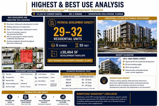 3 of 28 - 1948 Buchanan Street, Hollywood, FL