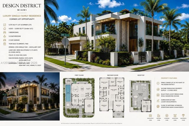 2 of 77 - 4282 Nw 1st Avenue, Miami, FL