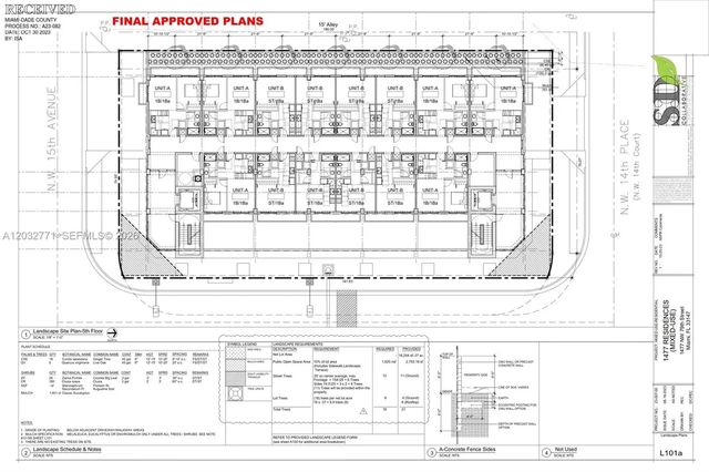4 of 7 - 1477 Nw 79th Street, Miami, FL