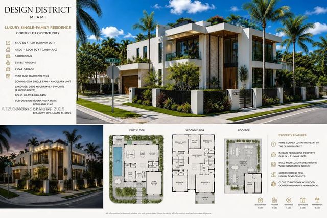2 of 77 - 4282 Nw 1st Avenue, Miami, FL