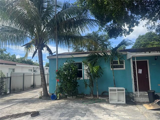 3320 Nw 87th Terrace, Miami