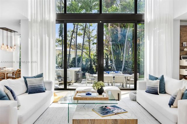 2 of 95 - 4515 N Michigan Avenue, Miami Beach, FL