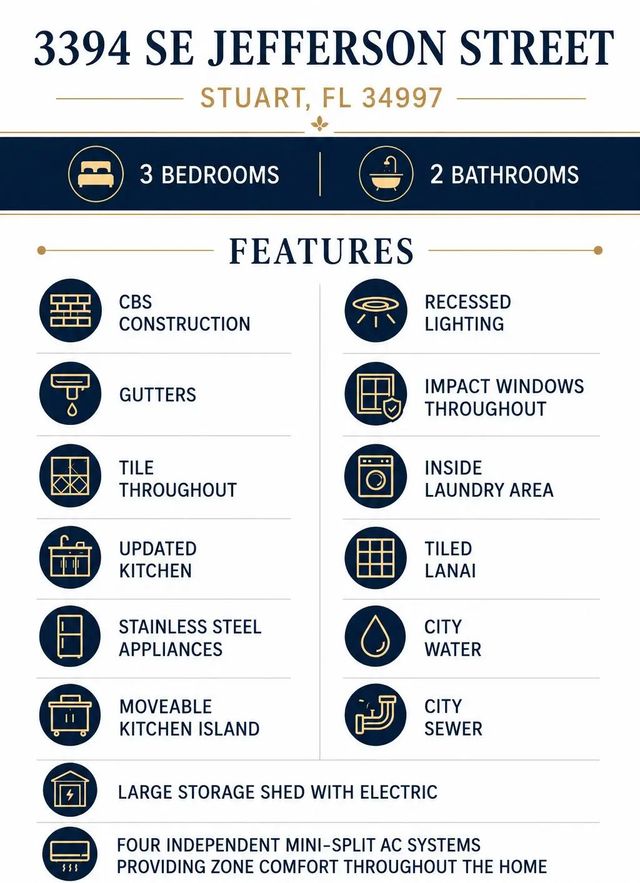 2 of 18 - 3394 Se Jefferson Street, Stuart, FL