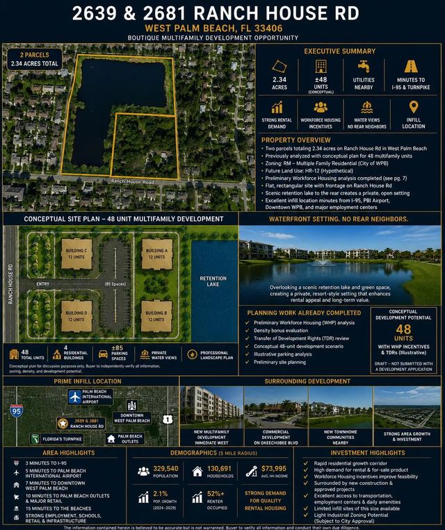 2 of 2 - 2681 Ranch House Road, West Palm Beach, FL