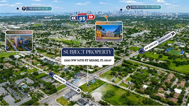 2230 Nw 76th Street, Miami