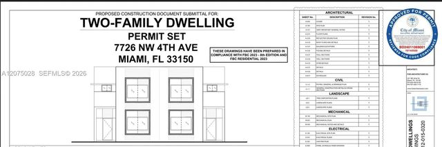 7726 Nw 4th Avenue, Miami