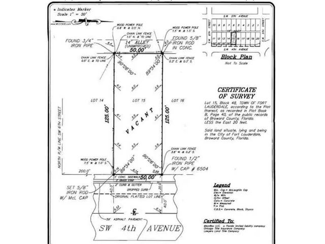 3 of 3 - 519 Sw 4th Avenue, Fort Lauderdale, FL