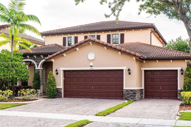 125 Se 36th Place, Homestead