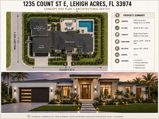 2 of 4 - 1235 County Street E, Lehigh Acres, FL