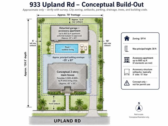 3 of 17 - 933 Upland Road, West Palm Beach, FL