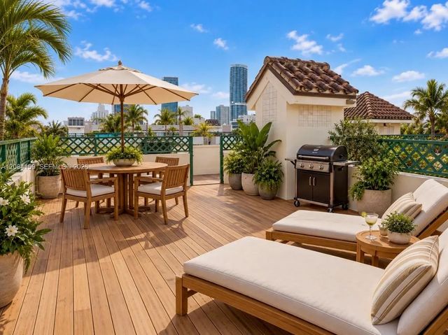 300 Euclid Avenue #209, Miami Beach