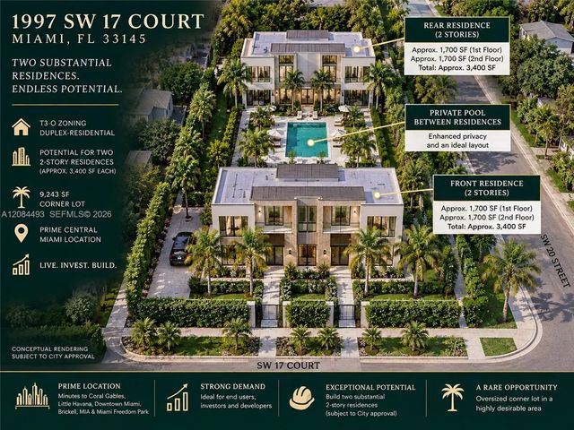 1997 Sw 17th Court, Miami