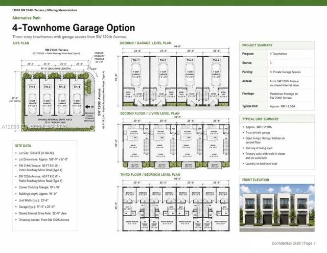 4 of 6 - 12010 Sw 214th Terrace, Miami, FL