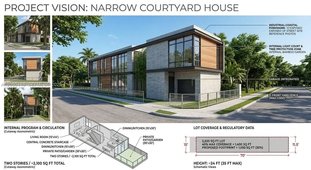 2155 Nw 152nd Street, Miami Gardens