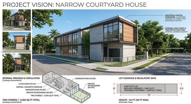 2155 Nw 152nd Street, Miami Gardens