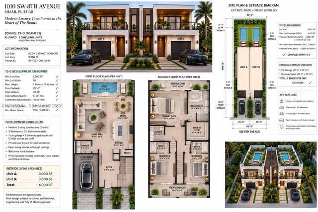 3 of 29 - 1010 Sw 8th Avenue, Miami, FL