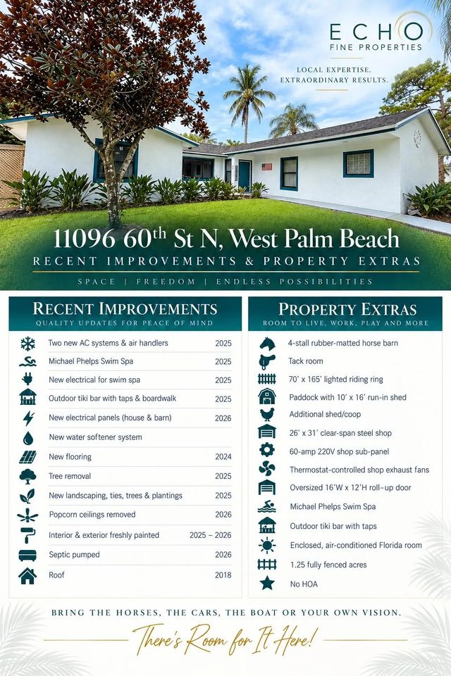 2 of 30 - 11096 60th Street N, West Palm Beach, FL
